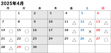 ひろカイロ整体院の2025年4月の予約状況(4/9)